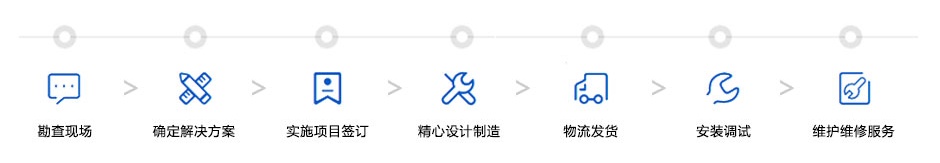生活污水處理方案設(shè)計